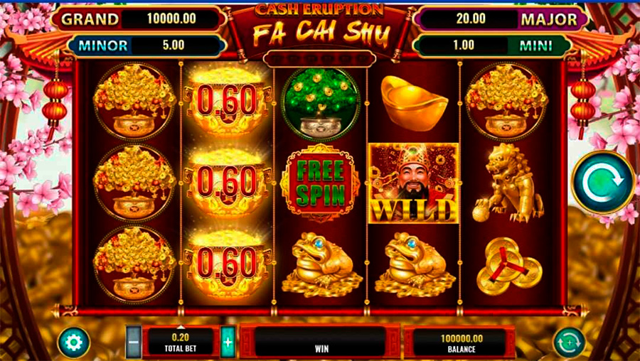 Slots payout percentages